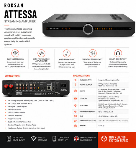 Roksan attessa streaming - roksan,
